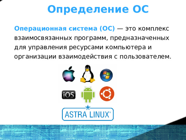 Определение ОС Операционная система (ОС) — это комплекс взаимосвязанных программ, предназначенных для управления ресурсами компьютера и организации взаимодействия с пользователем.  1 