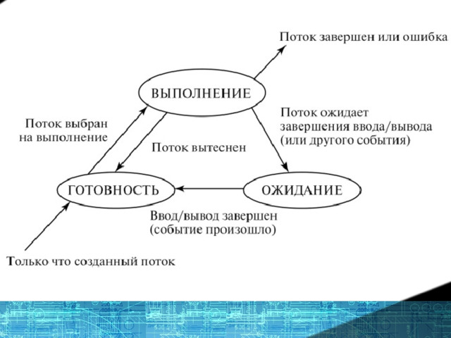 Увеличить картинку 14 