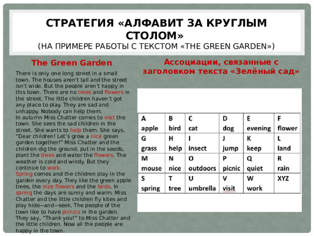 Стратегия «алфавит за круглым столом»  (на примере работы с текстом «The green garden») The Green Garden Ассоциации, связанные с заголовком текста «Зелёный сад» There is only one long street in a small town. The houses aren’t tall and the street isn’t wide. But the people aren’t happy in this town. There are no trees and flowers in the street. The little children haven’t got any place to play. They are sad and unhappy. Nobody can help them.  In autumn Miss Chatter comes to visit the town. She sees the sad children in the street. She wants to help them. She says, “Dear children! Let’s grow a nice green garden together!” Miss Chatter and the children dig the ground, put in the seeds, plant the trees and water the flowers . The weather is cold and windy. But they continue to work .  Spring comes and the children play in the garden every day. They like the green apple trees, the nice  flowers and the birds . In spring the days are sunny and warm. Miss Chatter and the little children fly kites and play hide−and−seek. The people of the town like to have picnics in the garden. They say, “Thank you!” to Miss Chatter and the little children. Now all the people are happy in the town. 