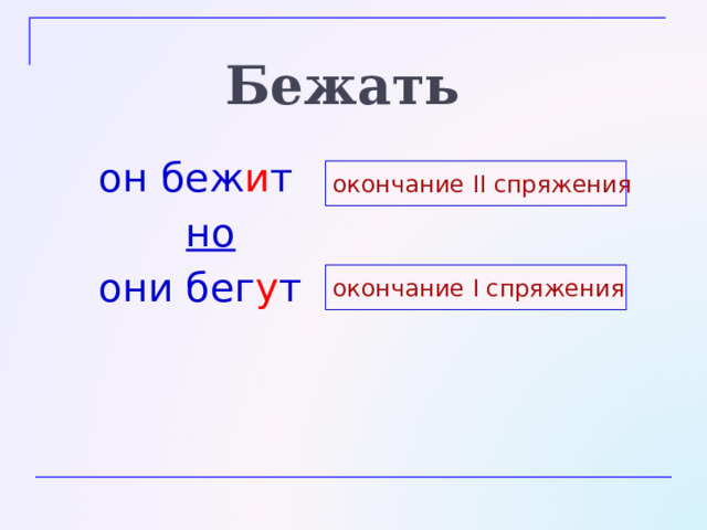 «Четвёртый лишний» Молчать Кричать Бежать Ворчать 