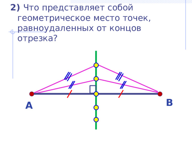 2) Что представляет собой геометрическое место точек, равноудаленных от концов отрезка? В А 