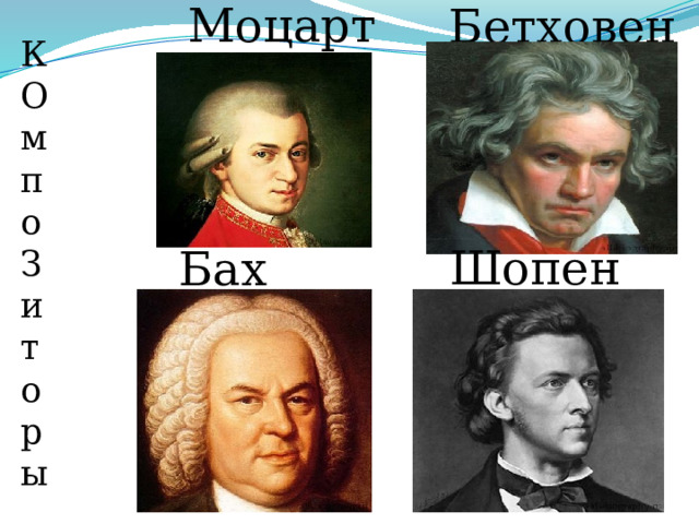 Моцарт Бетховен К О м п о З и т о р ы  Бах Шопен 