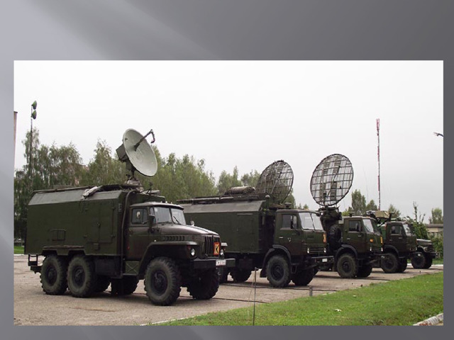 Виды военной связи