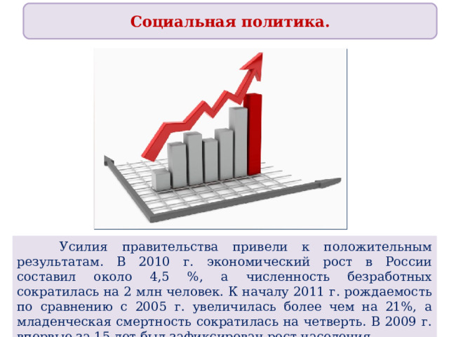 Социальная политика.  Усилия правительства привели к положительным результатам. В 2010 г. экономический рост в России составил около 4,5 %, а численность безработных сократилась на 2 млн человек. К началу 2011 г. рождаемость по сравнению с 2005 г. увеличилась более чем на 21%, а младенческая смертность сократилась на четверть. В 2009 г. впервые за 15 лет был зафиксирован рост населения 