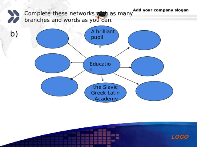Complete these networks with as many branches and words as you can. A brilliant pupil b) Education the Slavic Greek  Latin  Academy 