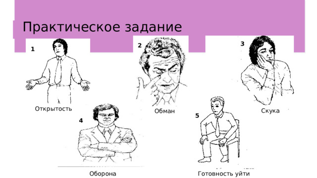 Практическое задание 3 2 1 Открытость Скука Обман  5 4 Готовность уйти  Оборона 