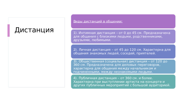 Виды дистанций в общении:   Дистанция 1). Интимная дистанция – от 0 до 45 см. Предназначена для общения с близкими людьми, родственниками, друзьями, любимыми.  2). Личная дистанция – от 45 до 120 см. Характерна для общения знакомых людей, соседей, приятелей.  3). Общественная (социальная) дистанция – от 120 до 360 см. Предназначена для деловых переговоров, характерна для общения между начальником и подчиненными, между незнакомыми людьми.  4). Публичная дистанция – от 360 см. и более. Характерна при выступлении артиста на концерте и других публичных мероприятий с большой аудиторией.  
