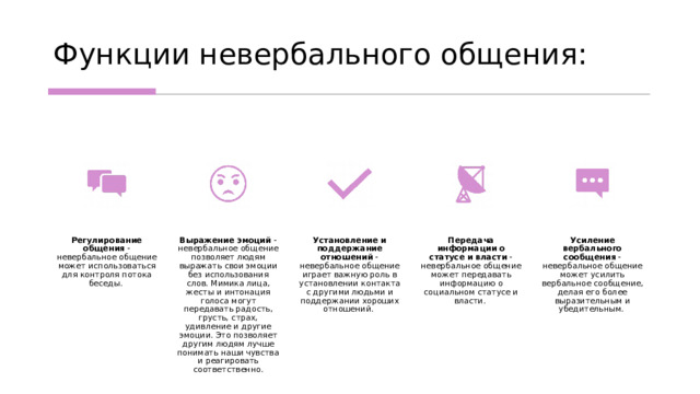 Функции невербального общения: Регулирование общения - невербальное общение может использоваться для контроля потока беседы. Выражение эмоций - невербальное общение позволяет людям выражать свои эмоции без использования слов. Мимика лица, жесты и интонация голоса могут передавать радость, грусть, страх, удивление и другие эмоции. Это позволяет другим людям лучше понимать наши чувства и реагировать соответственно. Установление и поддержание отношений - невербальное общение играет важную роль в установлении контакта с другими людьми и поддержании хороших отношений. Передача информации о статусе и власти - невербальное общение может передавать информацию о социальном статусе и власти. Усиление вербального сообщения - невербальное общение может усилить вербальное сообщение, делая его более выразительным и убедительным. 