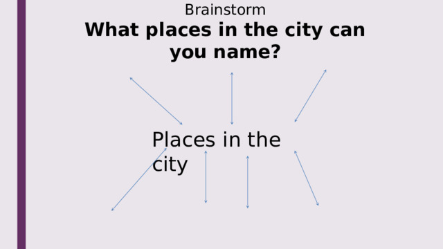 Brainstorm  What places in the city can you name? Places in the city 