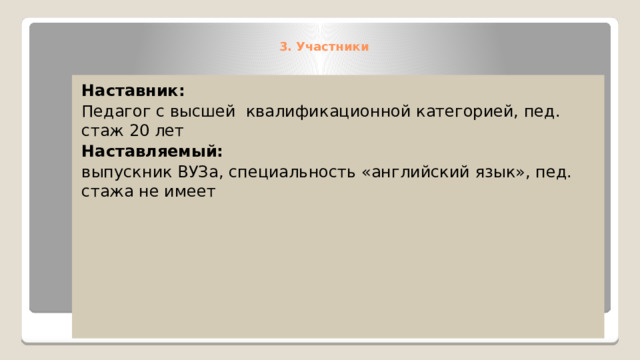 3. Участники    Наставник: Педагог с высшей квалификационной категорией, пед. стаж 20 лет Наставляемый: выпускник ВУЗа, специальность «английский язык», пед. стажа не имеет 