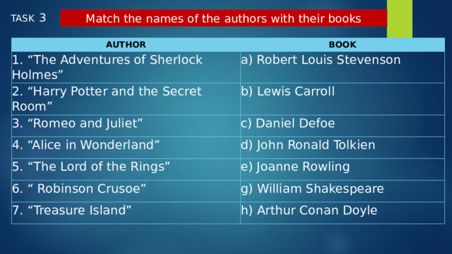 TASK  3  Match the names of the authors with their books AUTHOR BOOK 1. “The Adventures of Sherlock Holmes” a) Robert Louis Stevenson 2. “Harry Potter and the Secret Room” b) Lewis Carroll 3. “Romeo and Juliet” c) Daniel Defoe 4. “Alice in Wonderland” d) John Ronald Tolkien 5. “The Lord of the Rings” e) Joanne Rowling 6. “ Robinson Crusoe” g) William Shakespeare 7. “Treasure Island” h) Arthur Conan Doyle  