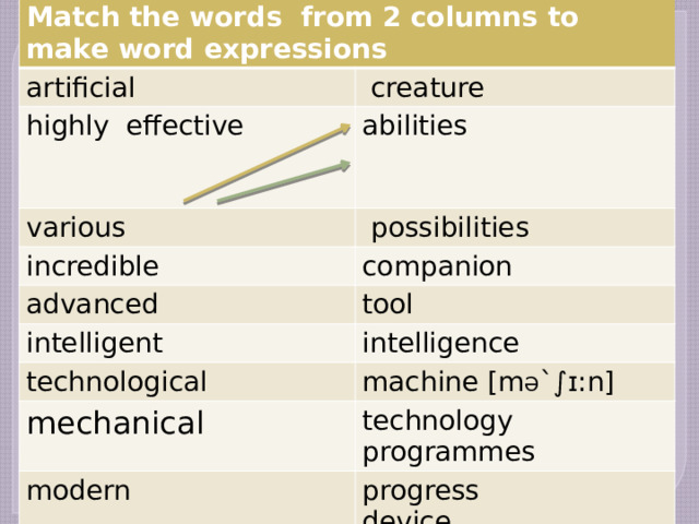 Match the words from 2 columns to make word expressions artificial  creature highly effective abilities various  possibilities incredible companion advanced tool intelligent intelligence technological machine [m Ə `∫ɪ:n] mechanical technology modern programmes progress device  