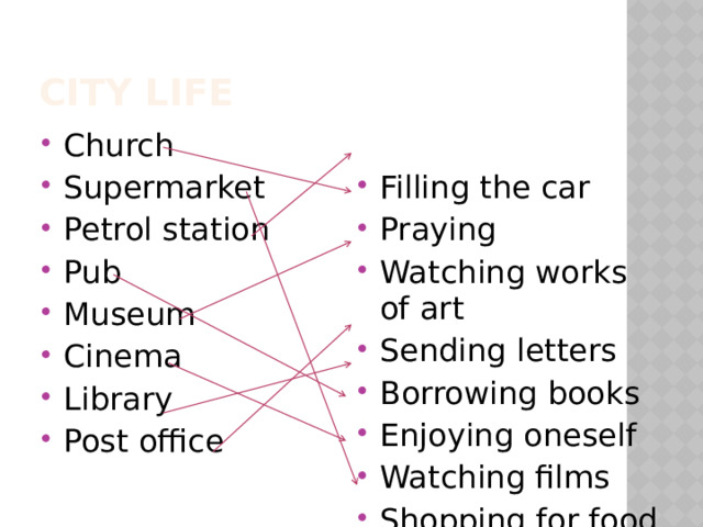 City life Church Supermarket Petrol station Pub Museum Cinema Library Post office Filling the car Praying Watching works of art Sending letters Borrowing books Enjoying oneself Watching films Shopping for food 