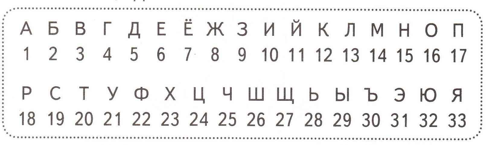 Алфавит, полностью на листе формата А4 для печати.