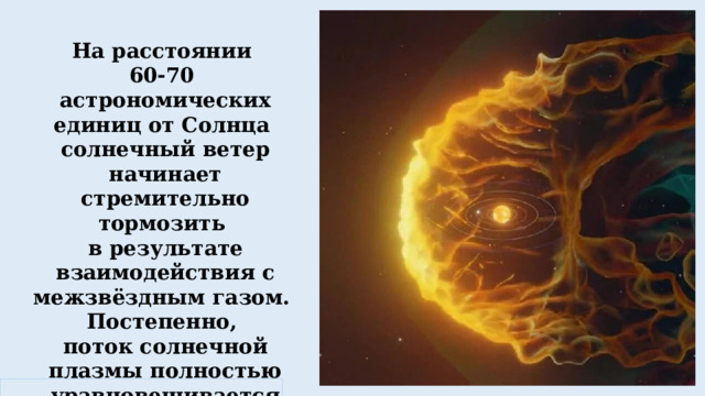 На расстоянии 60-70 астрономических единиц от Солнца солнечный ветер начинает стремительно тормозить в результате взаимодействия с межзвёздным газом. Постепенно, поток солнечной плазмы полностью уравновешивается давлением межзвёздного газа. 1 