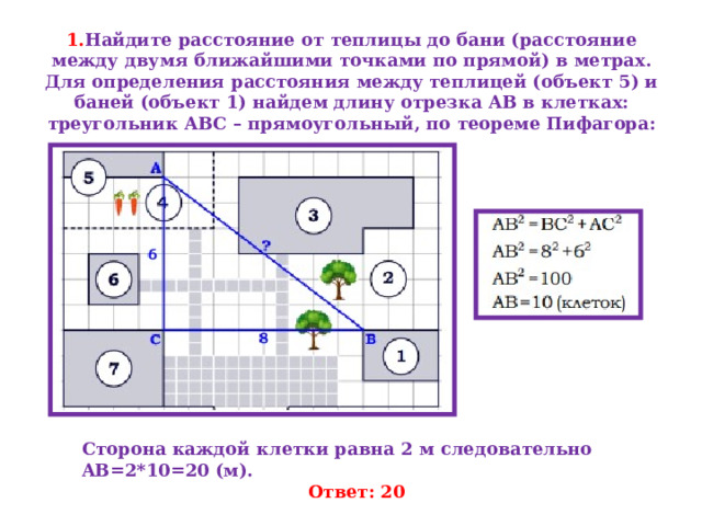 1. Найдите расстояние от теплицы до бани (расстояние между двумя ближайшими точками по прямой) в метрах. Для определения расстояния между теплицей (объект 5) и баней (объект 1) найдем длину отрезка AB в клетках: треугольник ABC – прямоугольный, по теореме Пифагора: Сторона каждой клетки равна 2 м следовательно AB=2*10=20 (м). Ответ: 20 