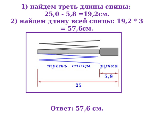 1) найдем треть длины спицы:  25,0 - 5,8 =19,2см.  2) найдем длину всей спицы: 19,2 * 3 = 57,6см.            Ответ: 57,6 см. 