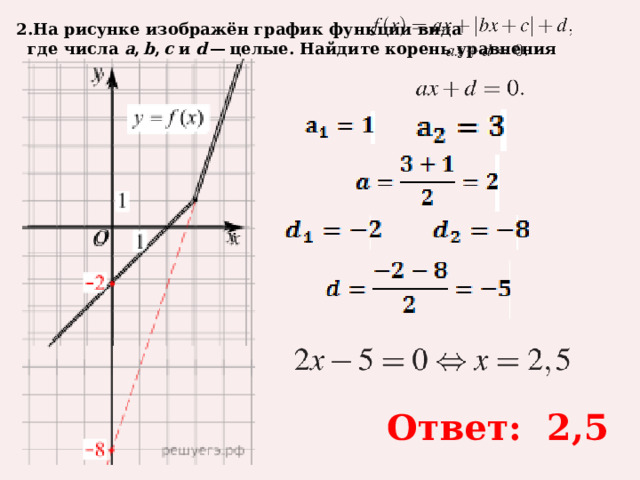 2.На рисунке изображён график функции вида      где числа  a ,  b ,  c  и  d  — целые. Найдите корень уравнения   Ответ: 2,5  