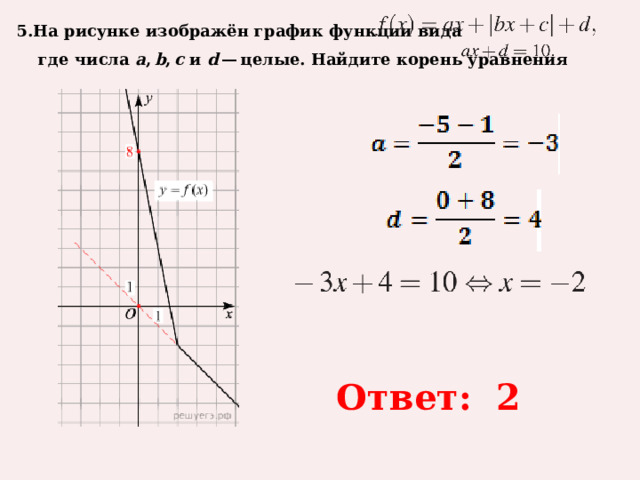 5.На рисунке изображён график функции вида      где числа  a ,  b ,  c  и  d  — целые. Найдите корень уравнения   Ответ: 2 