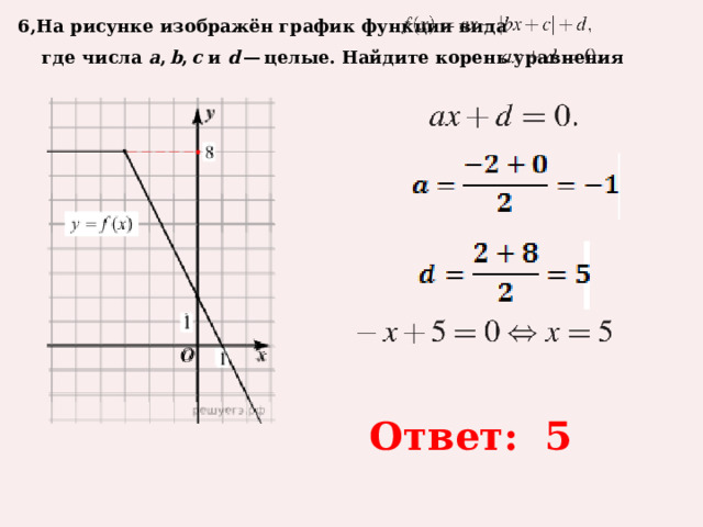 6,На рисунке изображён график функции вида      где числа  a ,  b ,  c  и  d  — целые. Найдите корень уравнения   Ответ: 5 