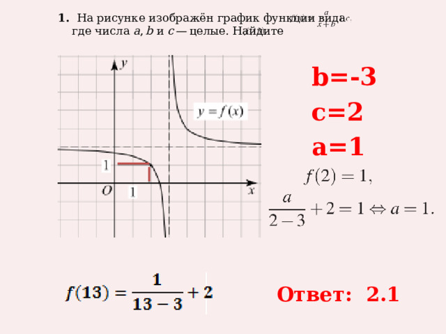 1.   На рисунке изображён график функции вида          где числа  a ,  b  и  c  — целые. Найдите                b=-3 c=2 a=1 Ответ: 2.1 