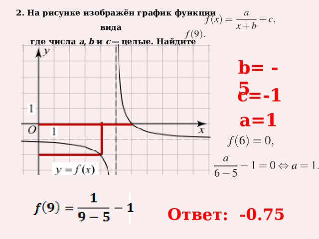 2. На рисунке изображён график функции вида      где числа  a ,  b  и  c  — целые. Найдите   b= -5 c=-1 a=1  Ответ: -0.75 