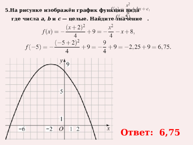 5.На рисунке изображён график функции вида     где числа  a ,  b  и  c  — целые. Найдите значение  . Ответ: 6,75 