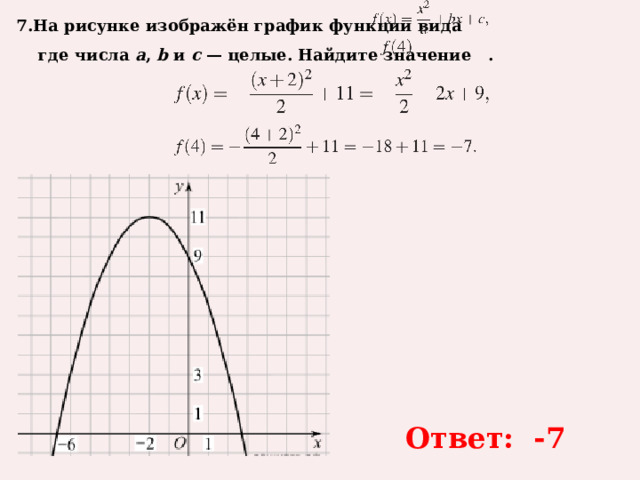7.На рисунке изображён график функции вида      где числа  a ,  b  и  c  — целые. Найдите значение   .  Ответ: -7 