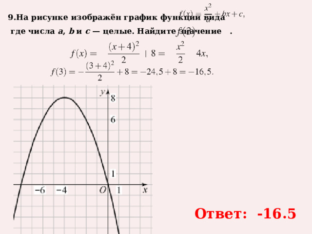 9.На рисунке изображён график функции вида     где числа  a ,  b  и  c  — целые. Найдите значение   .  Ответ: -16.5 