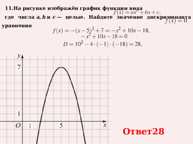 11.На рисунке изображён график функции вида где числа  a ,  b  и  c  — целые. Найдите значение дискриминанта уравнения   Ответ28 