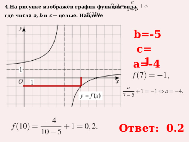 4.На рисунке изображён график функции вида     где числа  a ,  b  и  c  — целые. Найдите   b=-5 c=1 a=-4 Ответ: 0.2 