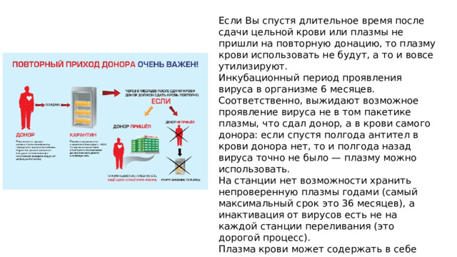 Если Вы спустя длительное время после сдачи цельной крови или плазмы не пришли на повторную донацию, то плазму крови использовать не будут, а то и вовсе утилизируют. Инкубационный период проявления вируса в организме 6 месяцев. Соответственно, выжидают возможное проявление вируса не в том пакетике плазмы, что сдал донор, а в крови самого донора: если спустя полгода антител в крови донора нет, то и полгода назад вируса точно не было — плазму можно использовать.  На станции нет возможности хранить непроверенную плазмы годами (самый максимальный срок это 36 месяцев), а инактивация от вирусов есть не на каждой станции переливания (это дорогой процесс).  Плазма крови может содержать в себе вирус, но еще не иметь антител, по которым проверяют наличие вируса 