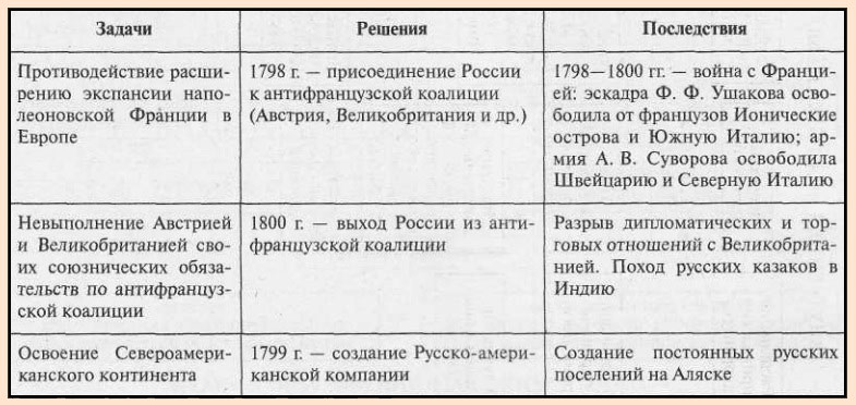 Таблицу надо заполнить цифрами: найдено 71 изображений