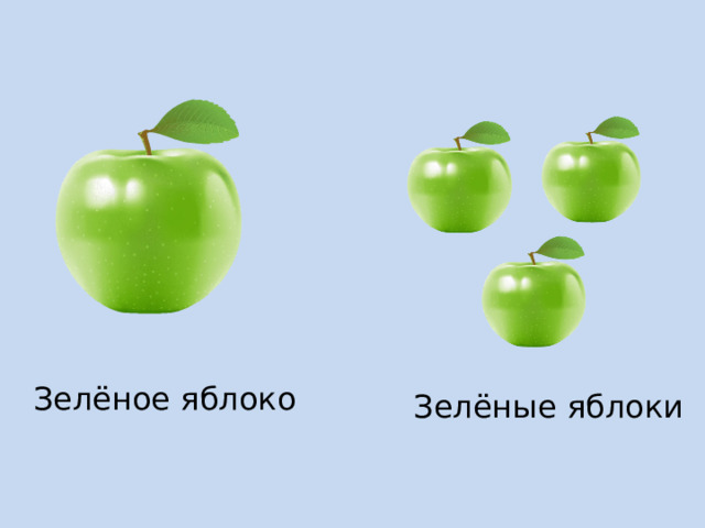 Зелёное яблоко Зелёные яблоки 