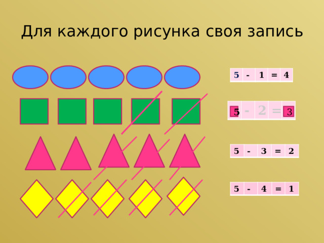 Для каждого рисунка своя запись 5 - 1 = 4 - 2 = 5 3 5 - 3 = 2 5 - 4 = 1 