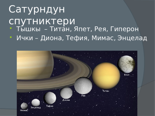 Сатурндун спутниктери Тышкы – Титан, Япет, Рея, Гиперон Ички – Диона, Тефия, Мимас, Энцелад 