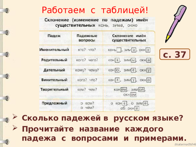 Работаем с таблицей!   с. 37 Сколько падежей в русском языке? Прочитайте название каждого падежа с вопросами и примерами. 