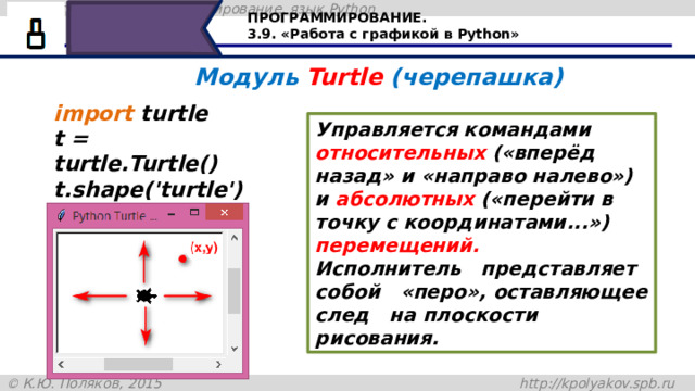 ПРОГРАММИРОВАНИЕ. 3.9. «Работа с графикой в Python» Модуль Turtle (черепашка) import turtle t = turtle.Turtle() t.shape('turtle') Управляется командами относительных  («вперёд­ назад» и «направо налево») и абсолютных  («перейти в точку с координатами...»)  перемещений.     Исполнитель   представляет собой   «перо», оставляющее след   на плоскости рисования. Модуль Turtle Управляется командами относительных («вперёд­ назад» и «направо налево») и абсолютных («перейти в точку с координатами...») перемещений.    Исполнитель   представляет собой   «перо», оставляющее след   на плоскости рисования. 33 