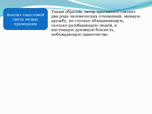 Анализ смысловой связи между примерами Таким образом, автор противопоставляет два рода человеческих отношений: мнимую дружбу, не столько объединяющую, сколько разобщающую людей, и настоящую духовную близость, побеждающую одиночество. 