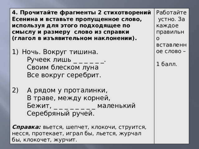 4. Прочитайте фрагменты 2 стихотворений Есенина и вставьте пропущенное слово, используя для этого подходящее по смыслу и размеру слово из справки (глагол в изъявительном наклонении).  Работайте устно. За каждое правильно вставленное слово – Ночь. Вокруг тишина. 1 балл.  Ручеек лишь _ _ _ _ _ _.  Своим блеском луна  Все вокруг серебрит. 2) А рядом у проталинки,  В траве, между корней,  Бежит, _ _ _ _ _ _ _ _ маленький  Серебряный ручей. Справка: вьется, шепчет, клокочи, струится, несся, протекает, играл бы, льется, журчал бы, клокочет, журчит. 