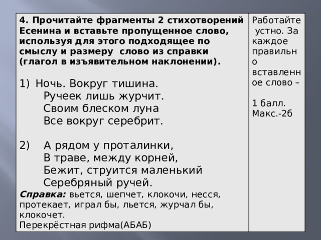 4. Прочитайте фрагменты 2 стихотворений Есенина и вставьте пропущенное слово, используя для этого подходящее по смыслу и размеру слово из справки (глагол в изъявительном наклонении). Работайте устно. За каждое правильно вставленное слово –  Ночь. Вокруг тишина. 1 балл.  Ручеек лишь журчит. Макс.-2б  Своим блеском луна  Все вокруг серебрит. 2) А рядом у проталинки,  В траве, между корней,  Бежит, струится маленький  Серебряный ручей. Справка: вьется, шепчет, клокочи, несся, протекает, играл бы, льется, журчал бы, клокочет. Перекрёстная рифма(АБАБ) 