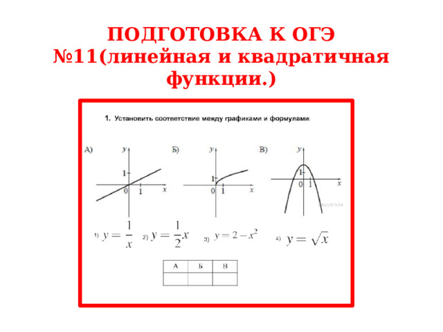 ПОДГОТОВКА К ОГЭ  №11(линейная и квадратичная функции.) 