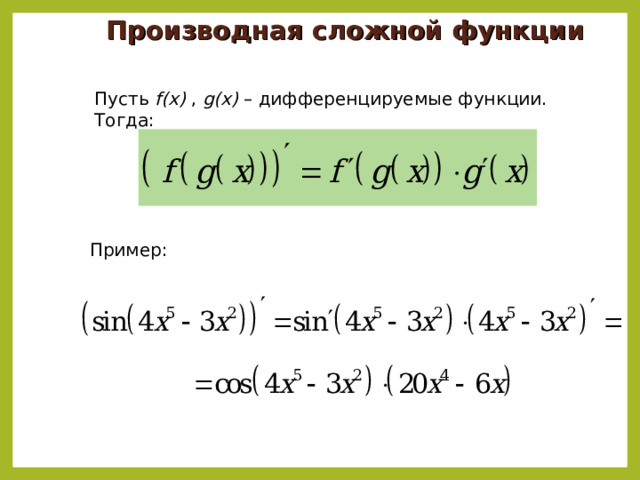 Производная сложной функции Пусть f(x) , g(x) –  дифференцируемые функции. Тогда: Пример: 
