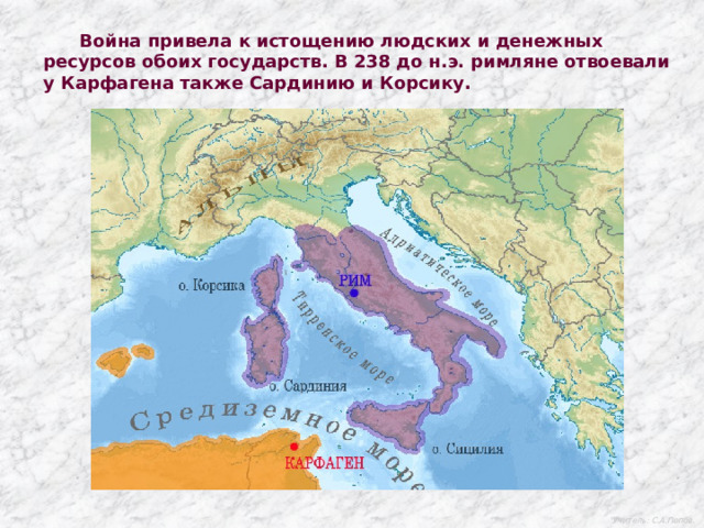  Война привела к истощению людских и денежных ресурсов обоих государств. В 238 до н.э. римляне отвоевали у Карфагена также Сардинию и Корсику. Учитель: С.А.Попов. 