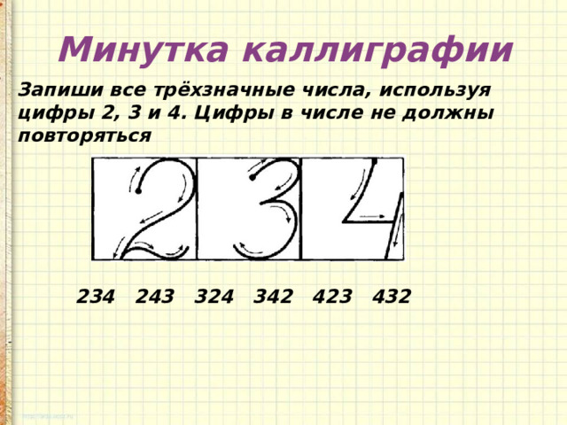 Минутка каллиграфии Запиши все трёхзначные числа, используя цифры 2, 3 и 4. Цифры в числе не должны повторяться 234 243 324 342 423 432 