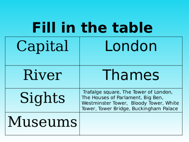 Fill in the table Capital London River Thames Sights  Trafalge square, The Tower of London, The Houses of Parlament, Big Ben, Westminster Tower, Bloody Tower, White Tower, Tower Bridge, Buckingham Palace Museums 