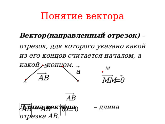 Понятие  вектора Вектор(направленный отрезок) – отрезок, для которого указано какой из его концов считается началом, а какой – концом.    Длина вектора – длина отрезка AB.  В M А 