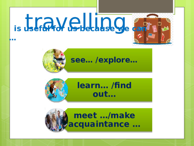 see… /explore… learn… /find out… meet …/make acquaintance …  travelling  is useful for us because we can … 