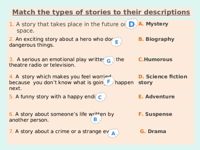 Match the types of stories to their descriptions  D  1. A story that takes place in the future or in space.  A. Mystery 2. An exciting story about a hero who does dangerous things.  B. Biography 3. A serious an emotional play written for the theatre radio or television.  C. Humorous 4. A story which makes you feel worried, because you don’t know what is going to happen next. D. Science fiction story 5. A funny story with a happy ending. E. Adventure 6. A story about someone’s life written by another person. F. Suspense 7. A story about a crime or a strange event.  G. Drama E G F C  B  A   