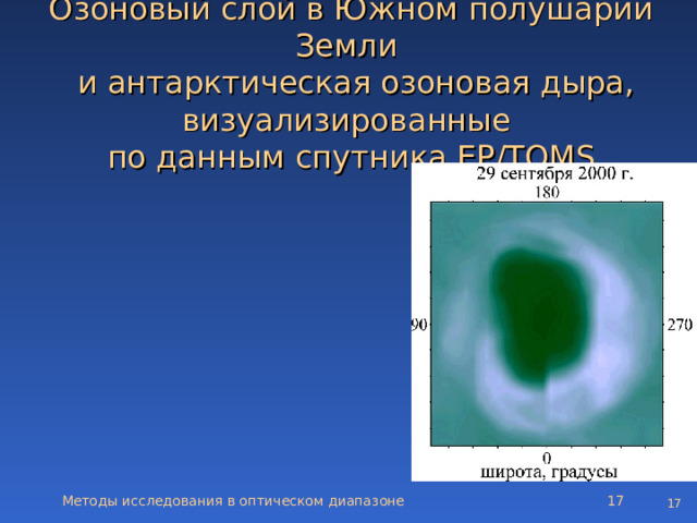 Озоновый слой в Южном полушарии Земли  и антарктическая озоновая дыра, визуализированные  по данным спутника EP/TOMS Методы исследования в оптическом диапазоне   